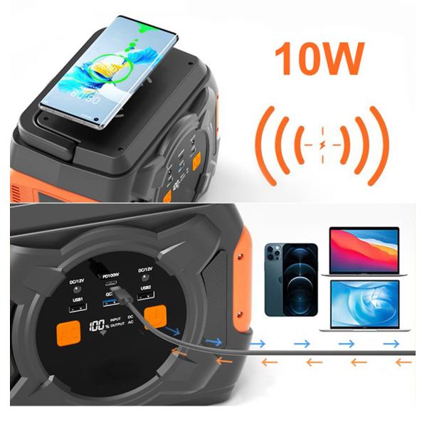 320 Вт портативная солнечная электростанция аварийная солнечная электростанция DC 9-12В/10А