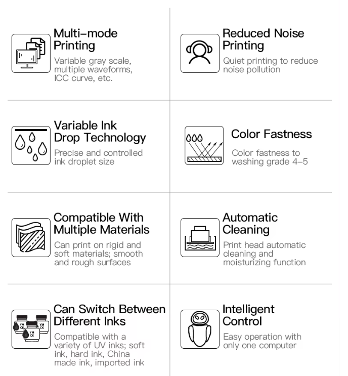 High-end SAER COLOR Digital Fabric Cotton & Polyester Printing Machine with 4 or 8 pcs print  head