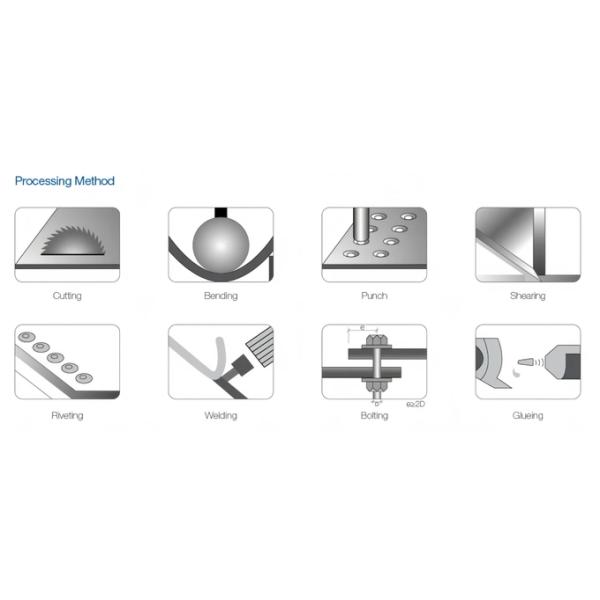 Shopping Mall PVDF Aluminum Composite Panel 3-6mm Thickness For Curtain Walls Ire Rated Access Panel