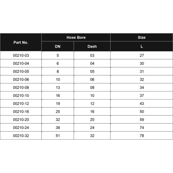 Гидравлический шланг из углеродистой стали для резинового шланга SAE100 R2AT 2SC