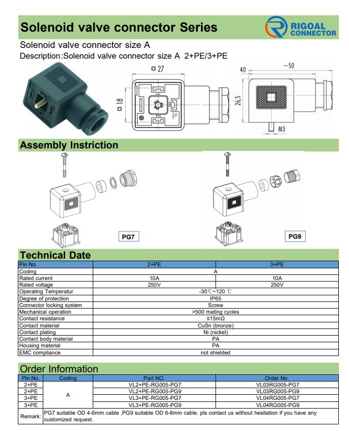 image005 тип AWG 22 соединителя клапана a соленоида собрания 800V DIN43650A ДОСТИГАЕМОСТИ