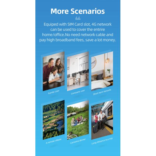 CAT 4 4G Portable Wireless Router LCD Screen 1.44 Support B12/B17/B28