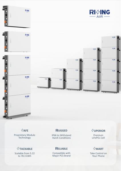 Bateria solar de íon de lítio 51,2V 500Ah 25Kwh bateria de backup residencial