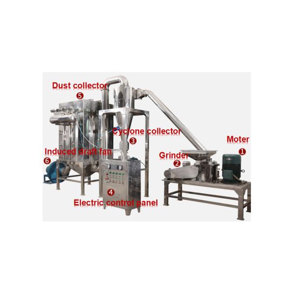 Ultrafine машина Pulverizer для фармацевтической сетки 60 до 300
