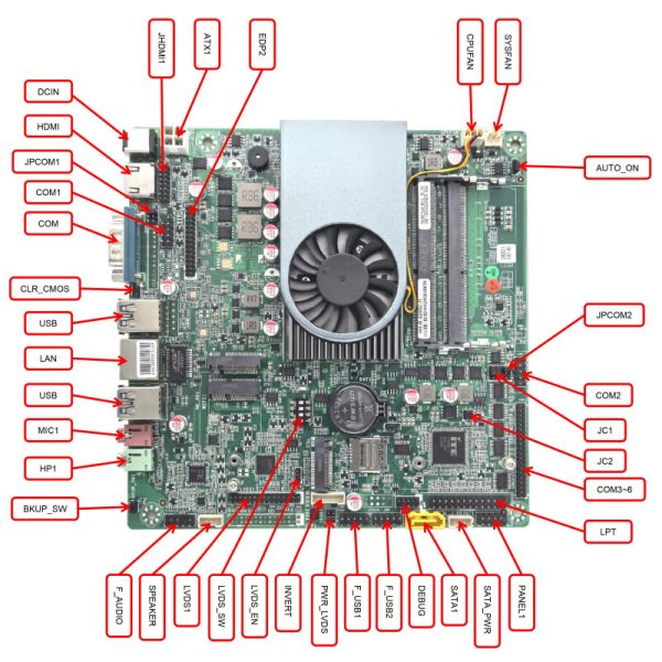 Hot Sale DDR4 I5-7500 3.8GHz Processor Core I5 H310 EDP 4K at 60Hz Display Output 1000M RJ45 Network Card mainboard with cpu