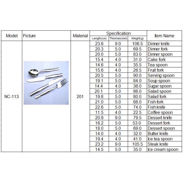 OEM logo Stainless steel tableware/flatware/cutlery set/kinfe fork spoon