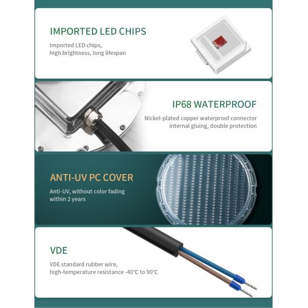 ABS RGB Surface Mount Led Downlight 18W IP68 Switch Control 520LM