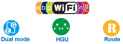 Блок 4GE 1POTS 2USB сети VSOL GPON EPON оптически для фиксированного оператора сети
