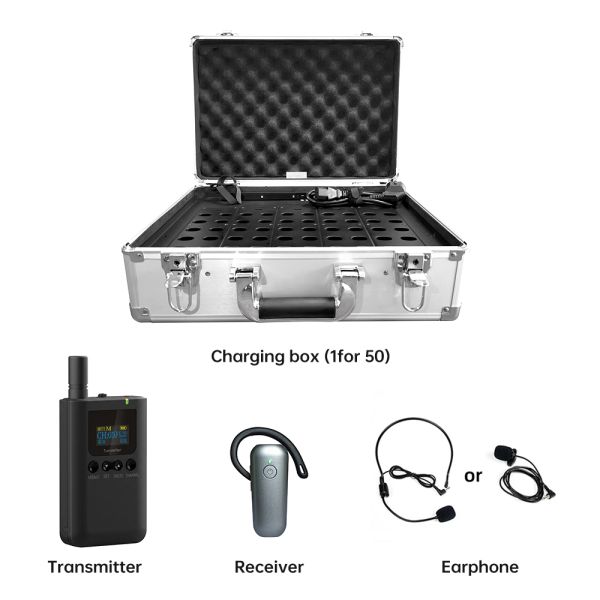 Low-latency One-way tour guide system