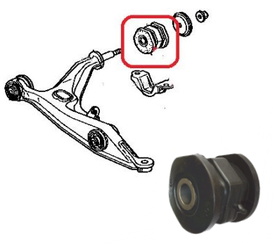 Honda EK3 Suspension Arm Rubber Bush Fit 1996-2000 , CIVIC Rubber Shock Bushings 