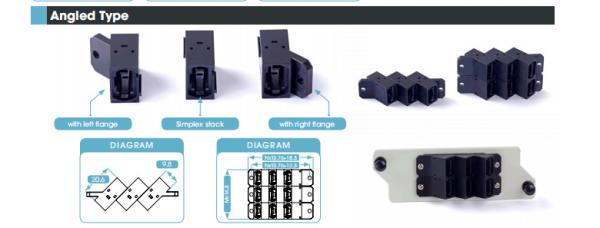 Stackale Fiber Optic Adapters , Fiber Optic Cable Adapter Long Life Time
