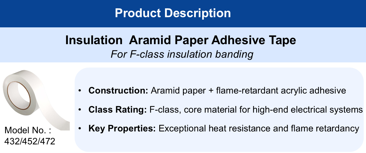Insulation Adhesive Tape Aramid Paper For F-class Insulation Banding