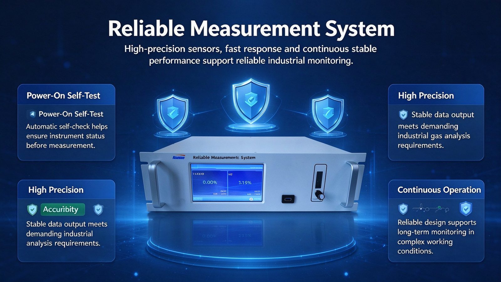 Customizable Multi Component Gas Analyzer O2 CO CO2 CH4 H2 H2S NH3 DP CnHm