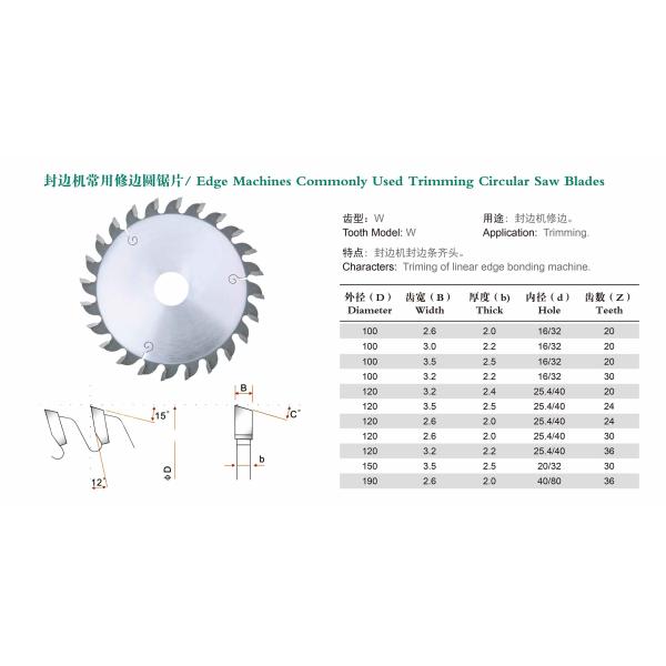 Recorte de la hoja de sierra profesional del TCT