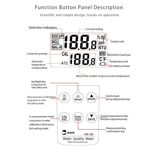 PH Dissolved Oxygen Water Quality Analyser Detection Sensor For Aquaculture