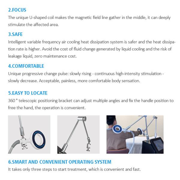 La machine de thérapie par transduction électromagnétique réduit les douleurs articulaires de l' épaule / de la hanche / du genou / de la cheville