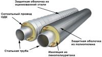 Ligne de production de tuyaux pré-isolés pour l'extrusion de tuyaux et l'extrudeuse à vis unique