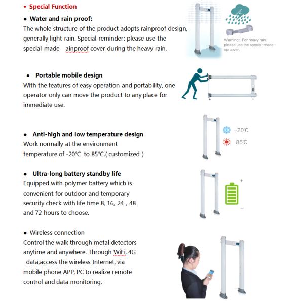 Металлоискатель дверной рамы 7 зон дисплея 33 ЛКД дюйма