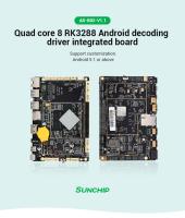 1.8GHz encaixou o córtice A17 LVDS 1000M Ethernet AD-Z37 do núcleo do quadrilátero da placa de sistema