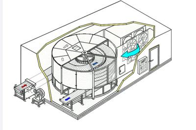 Congelação rápida espiral do congelador 1000KG/H 1200KG/H 70KW da correia de Iqf do túnel