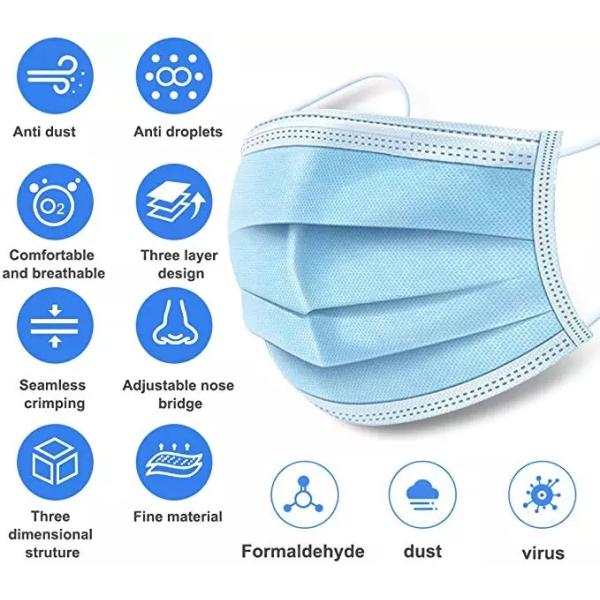 Carbon Disposable Dust Face Mask Breathable Non Woven 3 Layers Light Weight