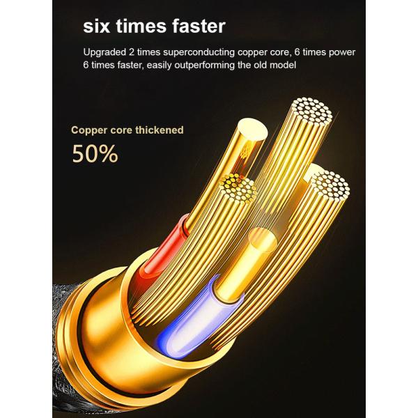 USB 3.1 Charging Cable Fast Charging and High-Speed Data Transfer Solution for You