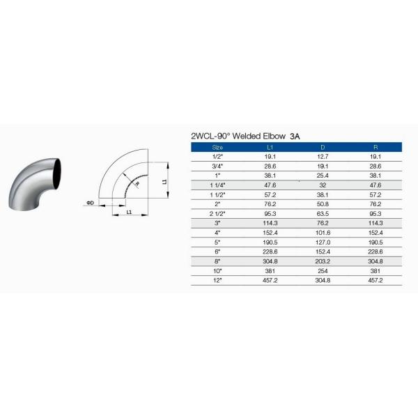 2 дюйма санитарные принадлежности из нержавеющей стали SS316L SS304 3A 90 градусов локоть