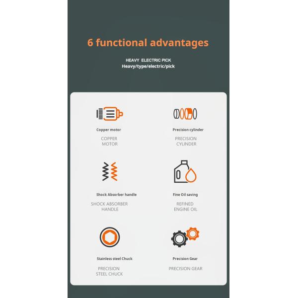 1600 Вт высокая мощность двойной цели удар бетонные сверла электрический вращающийся молоток