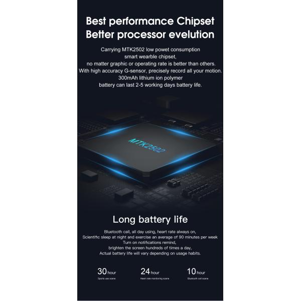 Звонок L13 Ble 1,3 дозор экрана касания IP68 дюйма водоустойчивый умный