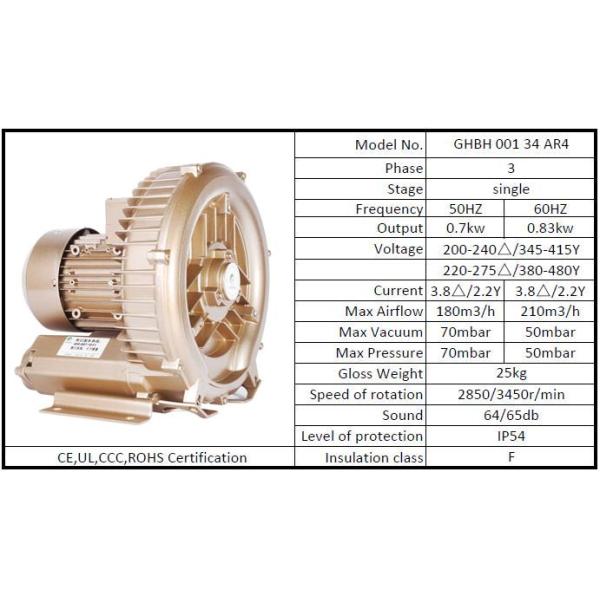 0.7 KW  Side Channel Blower , high sustion vacuum pump