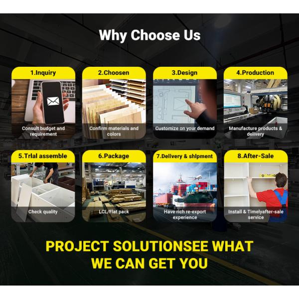 E0 de madera contrachapada mat laminada de la placa de partículas de la caja plana de la caja de la bañera de vidrio MDF