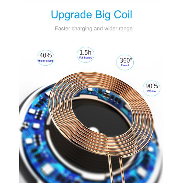 Slim Body Wireless Phone Charging Pad 7.5/10 W Fashion Innovative Design