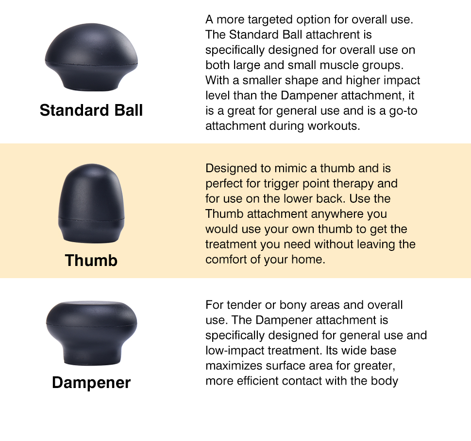 RTS High Quality Professional Grade Powerful Percussive Deep Tissue Neck Back Muscle Massager Gun