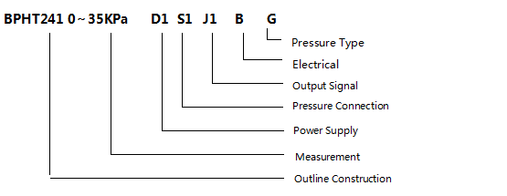 G1  Flush Diaphragm Pressure Transducer Silicon Pressure Sensor