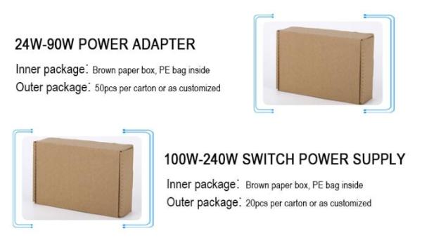 12V 5A DC Power Supply With 4 Pin Din Connector 60W , AC 100-240V 50-60Hz