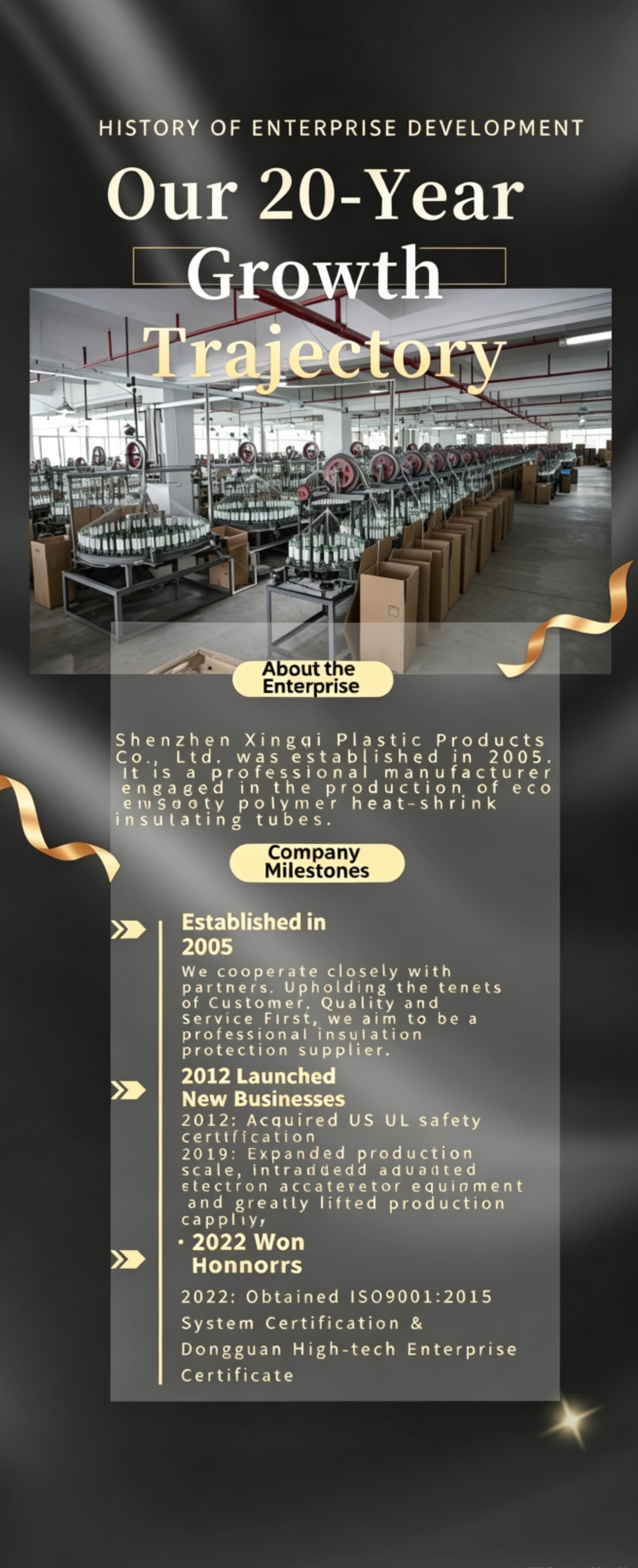 Shenzhen Xingqi Plastic Products Co., Ltd.