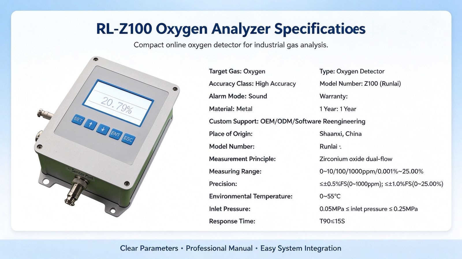 Zirconium Oxide Dual Ion Flow Oxygen Gas Analyzer Detector Sound Alarm O2 Measurement 25%