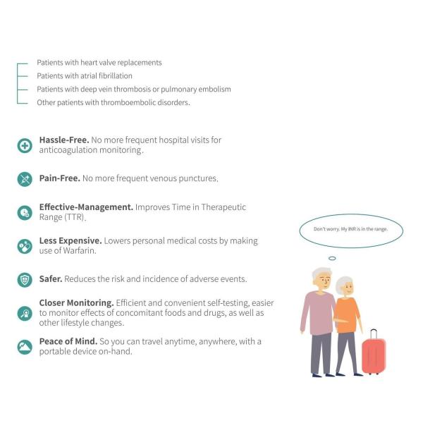 Bluetooth Home Medical Device Portable Coagulation Analyzer Coagulometer For INR Monitoring