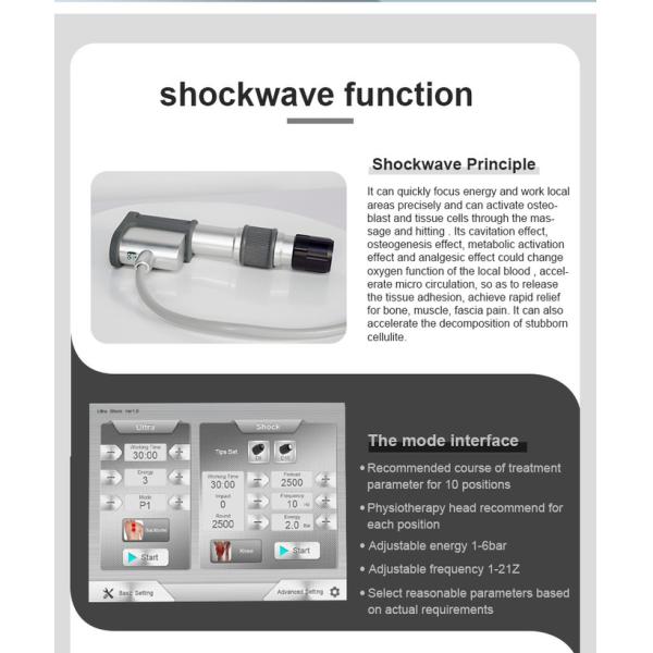 Ультразвуковое оборудование для терапии ударными волнами 2 в 1 Устройство для ударных волн ЭД