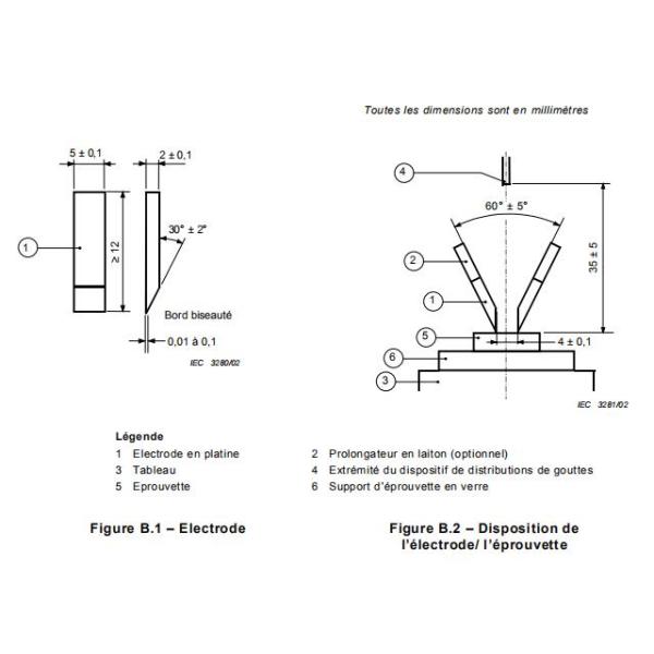 12 milímetros de platino del electrodo de la seguridad de equipo de prueba para seguir el aparato del índice