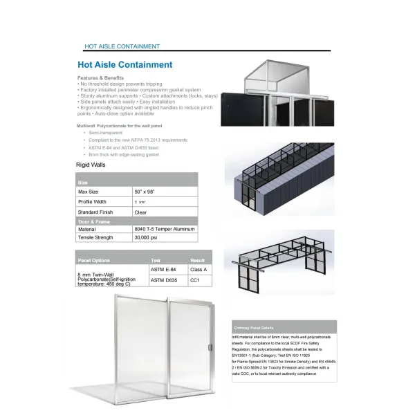 Hot Aisle Containment Panels & Doors Containerized Server Rooms