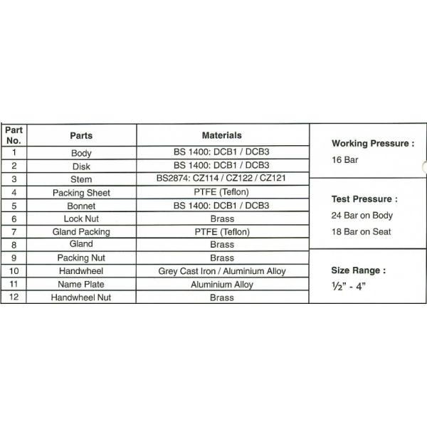BS5154 Female Ends Brass Gate Valves PN16 Copper Alloy Gate Valve