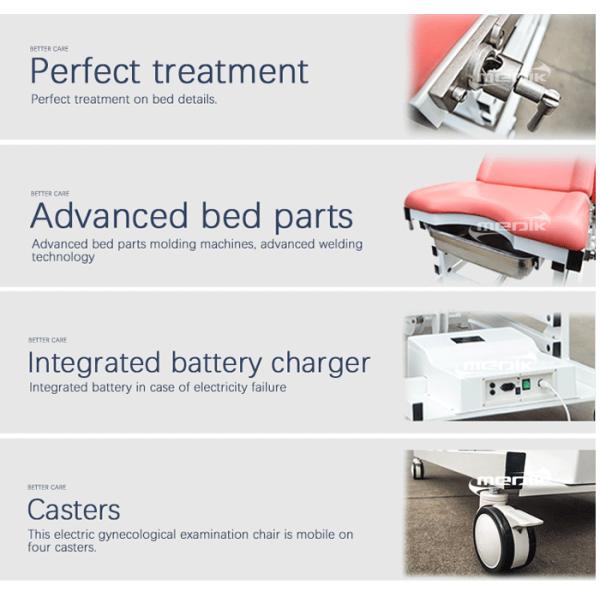 Height Adjustable Electric Gynecology Table Gyn Exam Chair 2 Sections