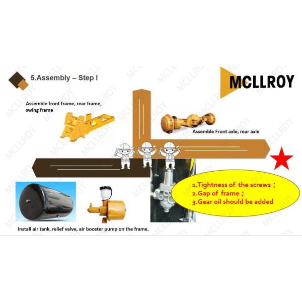 Мини компактный деталь ZL940 MCL940 1.2m3 76kw затяжелителей колеса