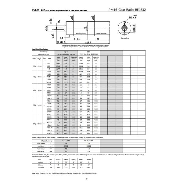 Fatigue Resistant 16mm Gearbox Motor 6V 600mNm 3.1RPM DC Geared Motor