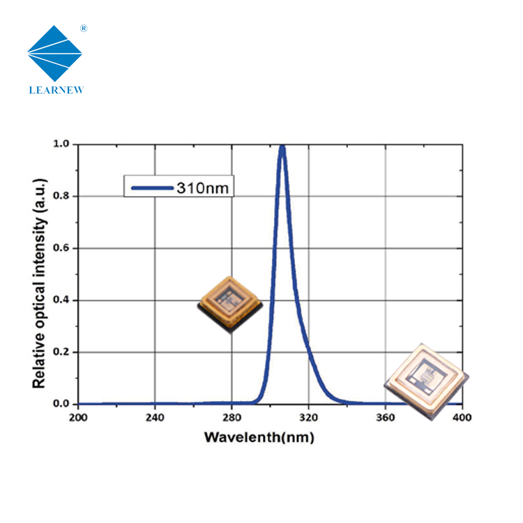 обломок 310nm 300nm СИД 120deg гермицидный 1W 10-15mW UVB для лампы Phototherapy