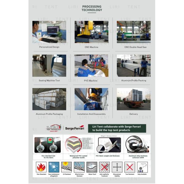 Алюминиевые шатры пяди ясности куба с термальной крышкой крыши для дома офиса