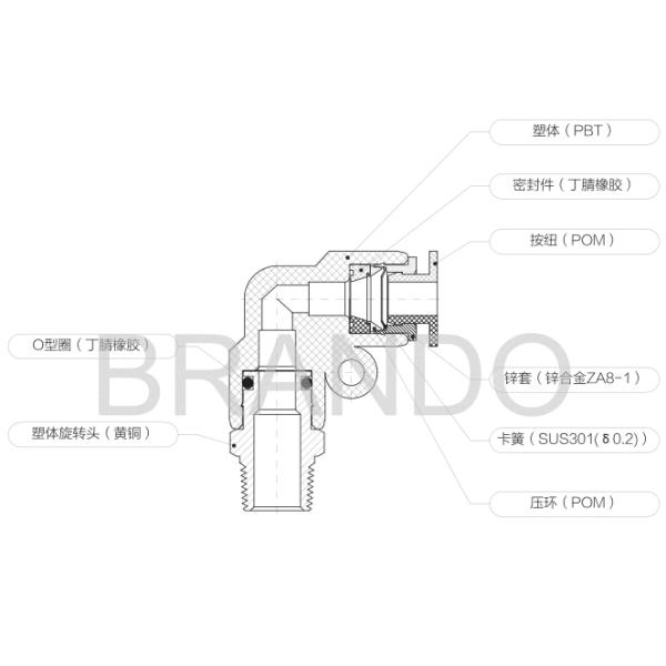 Male Thread Pneumatic Air Hose Repair Fittings Quick Connect Nickle Coated