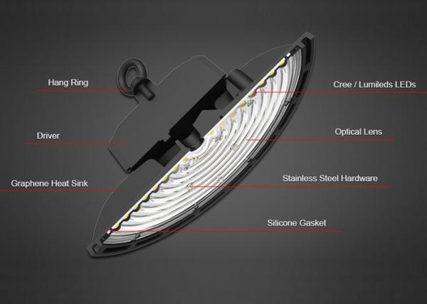 480V UFO LED High Bay Light / Warehouse Gym Lighting 240W UFO led lamp