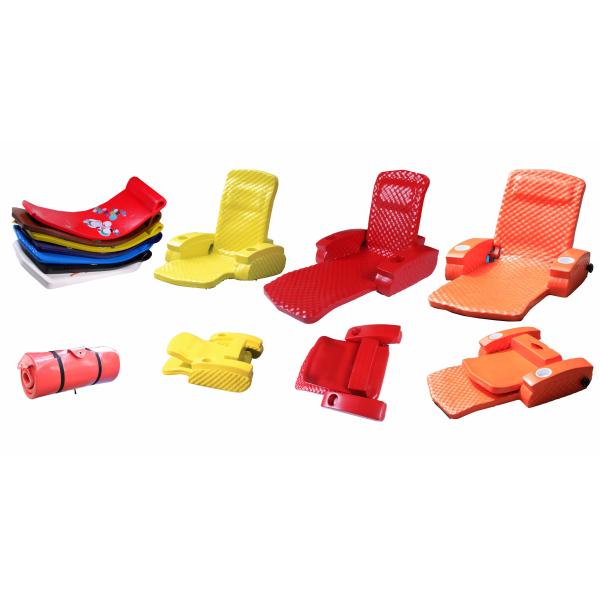 Guangzhou SolidFloat Industries Inc.